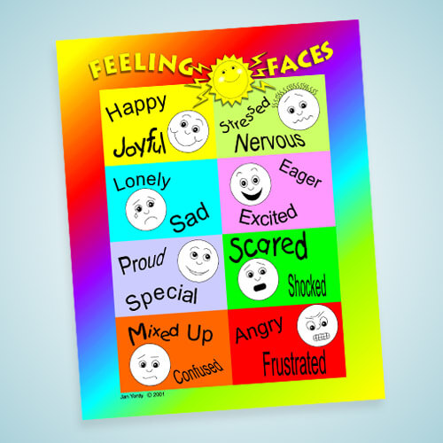 Feeling Faces Chart